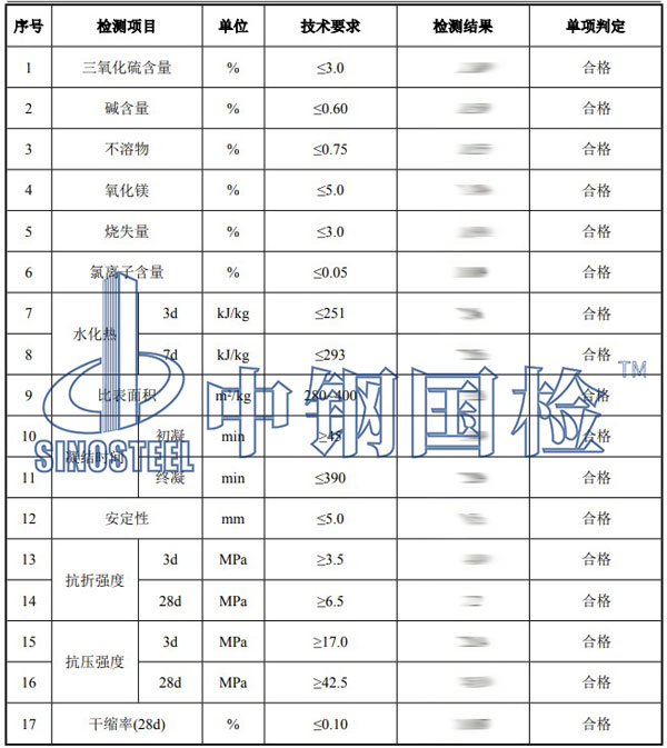水泥水化热检测项目结果