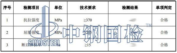 脚手架钢管检测项目结果