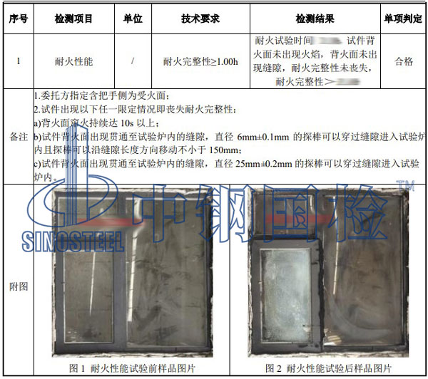 防火窗耐火极限检测项目结果