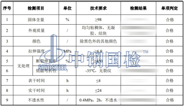 聚氨酯防水涂料检测结果
