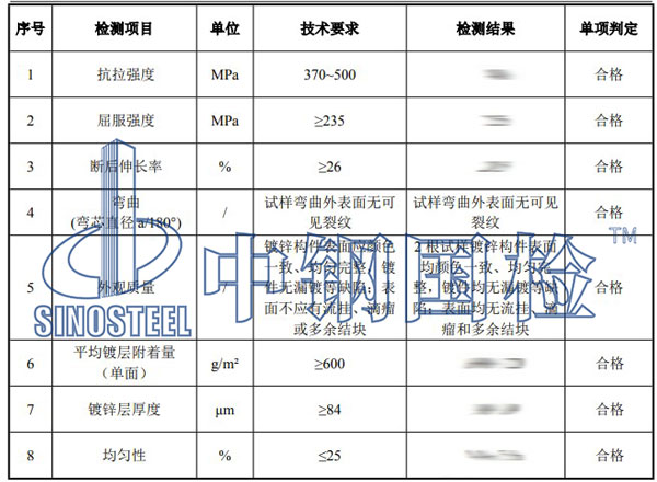 声屏障立柱检测项目结果