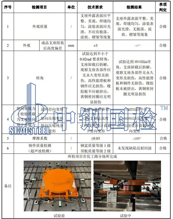 盆式橡胶支座检测项目结果