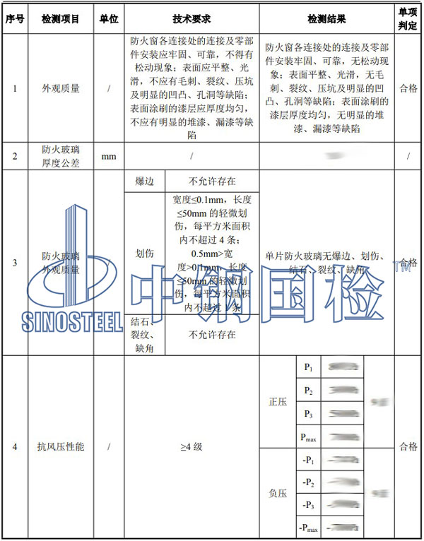 防火窗复检项目结果