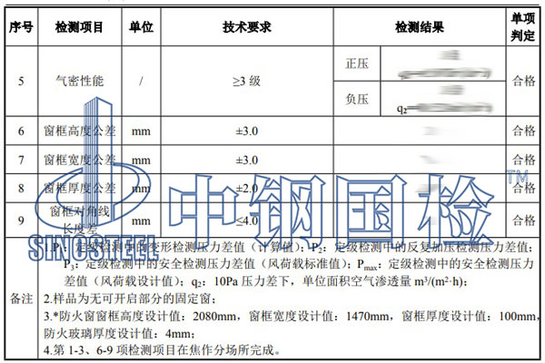 防火窗复检项目结果