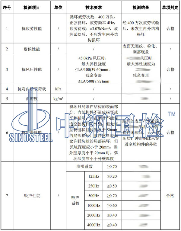 声屏障检测项目结果
