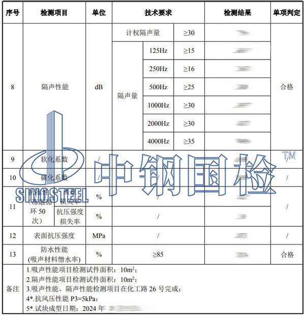声屏障检测项目结果