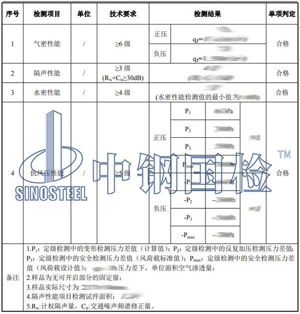 耐火窗检测项目结果