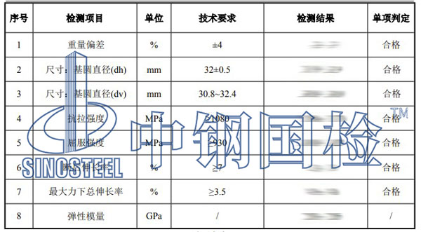 钢筋复检项目结果
