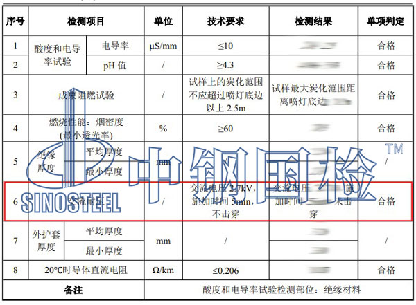 电缆耐压检测项目结果