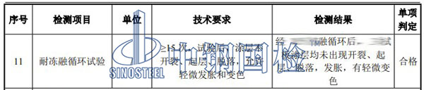 防火涂料检测项目结果