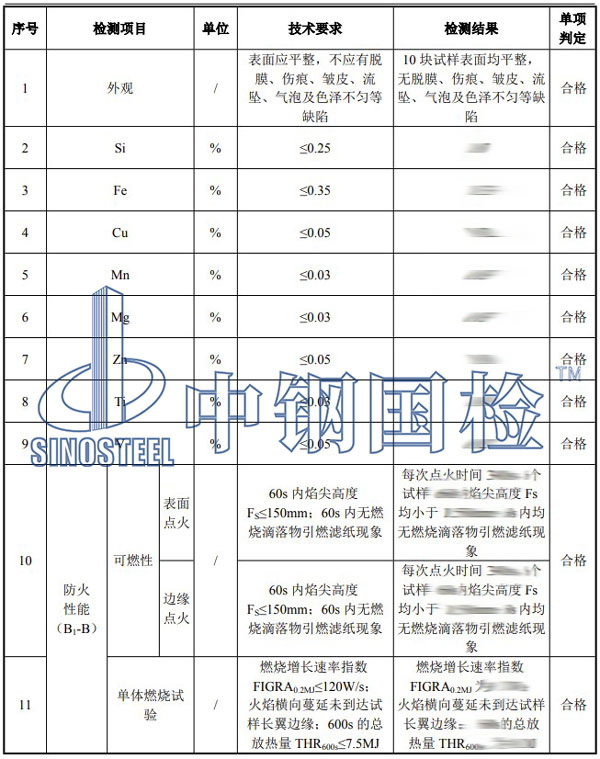 声屏障屏体检测项目结果