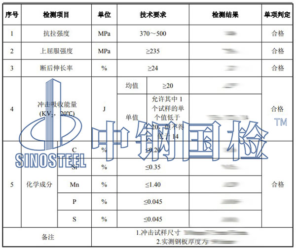 钢材材质检测项目结果