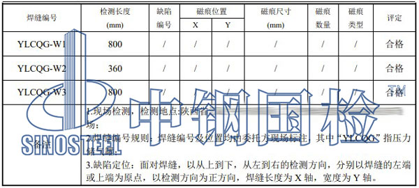 金属容器检测项目结果