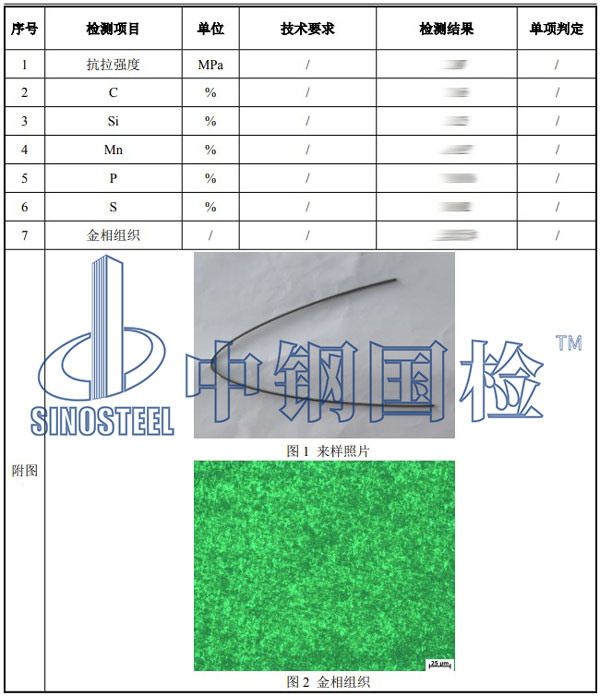 金属线材检测项目结果