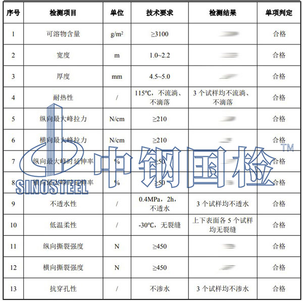 防水材料检测项目结果