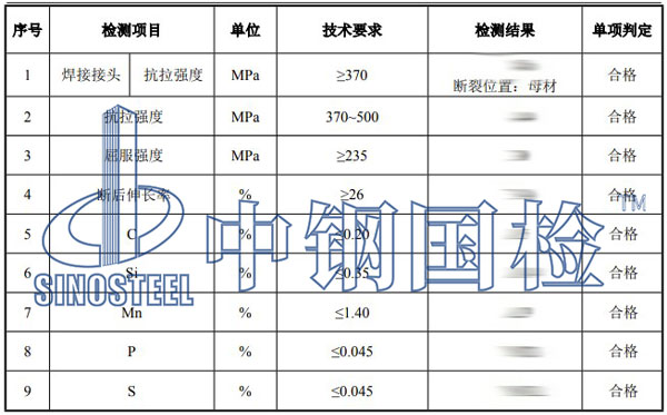 螺旋钢管检测项目结果