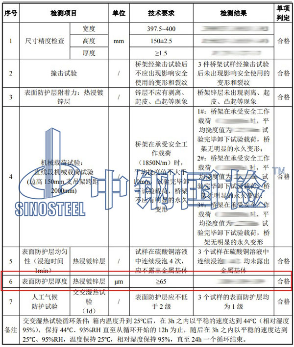 桥架镀锌层厚度检测项目结果