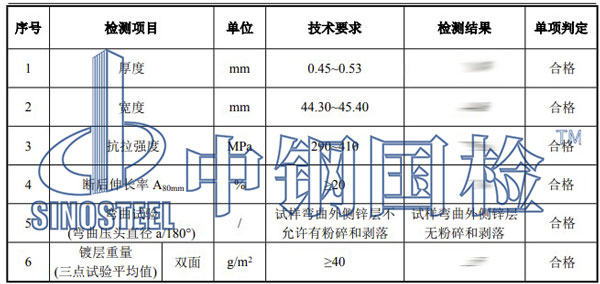 镀锌钢带检测项目结果