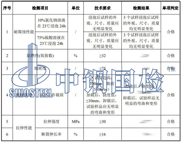 高分子合金电缆桥架检测项目结果