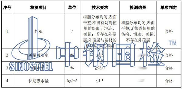 岩棉检测项目结果