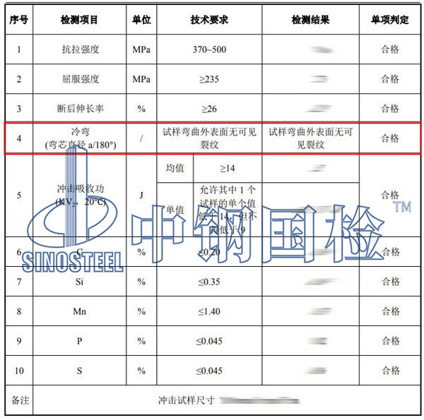 钢材冷弯检测项目结果