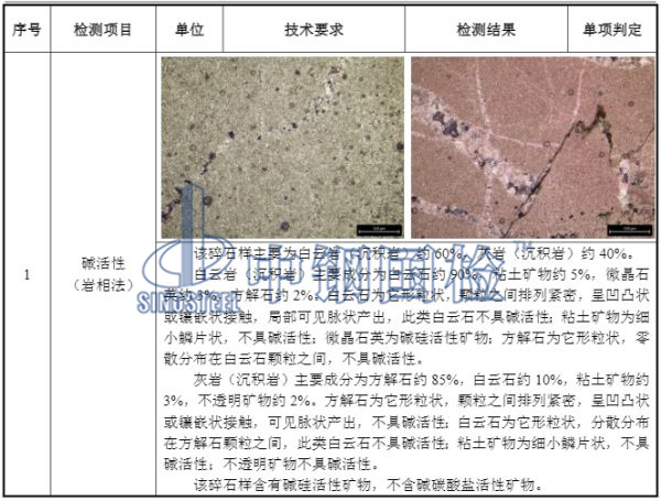 混凝土骨料碱活性检测结果