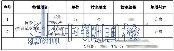 混凝土冻融性检测项目结果