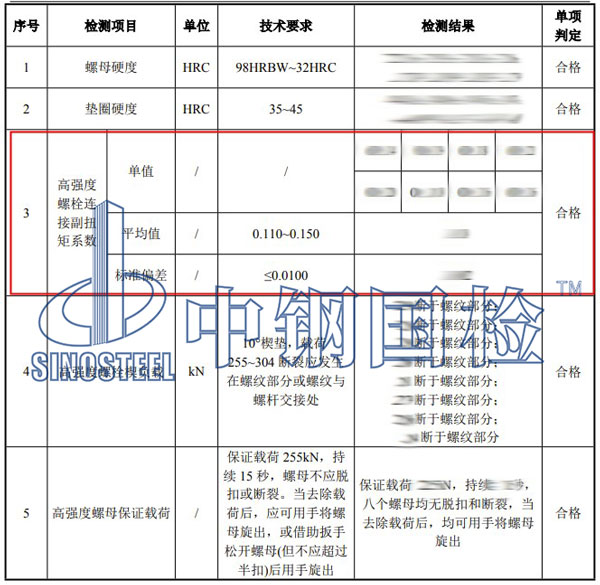 螺栓连接副扭矩检测项目结果