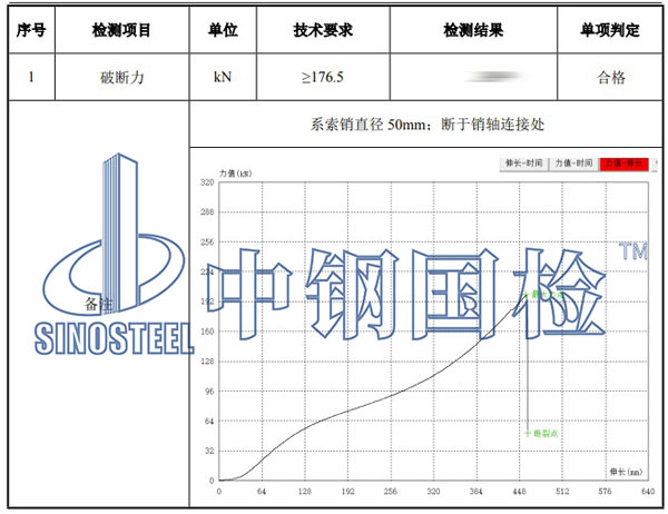 吊装带拉力试验结果