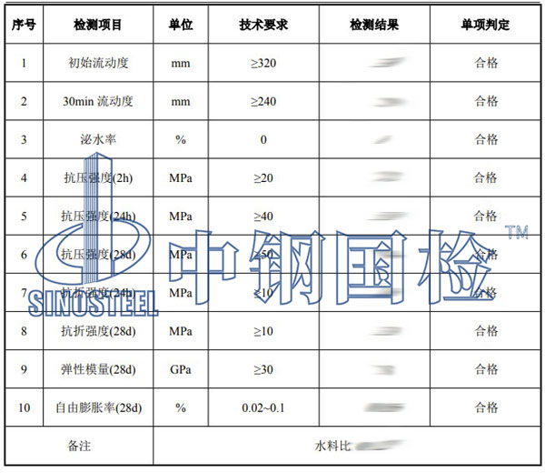灌浆料检测项目结果