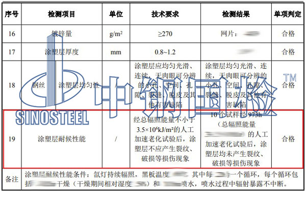 耐候性检测项目结果