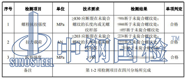 螺杆检测项目结果