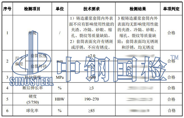 灌浆套筒检测项目结果