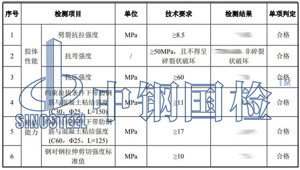 植筋胶检测项目结果