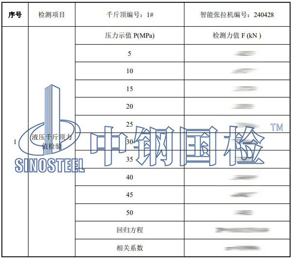 千斤顶标定结果