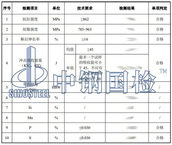 石油套管检测项目结果