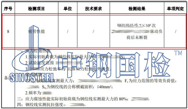 金属疲劳试验结果