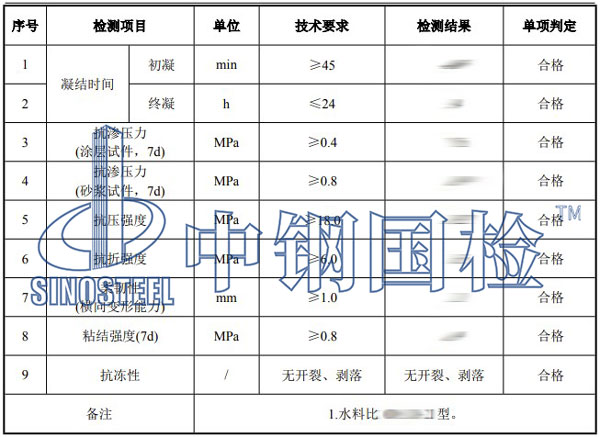 抗裂砂浆检测项目结果