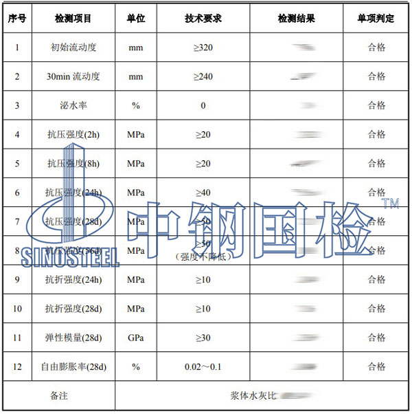 支座砂浆检测项目结果