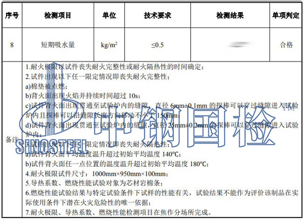 岩棉夹芯板检测项目结果