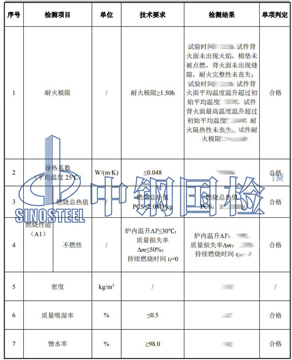岩棉夹芯板检测项目结果