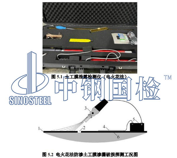 土工膜泄露检测仪（电火花法）