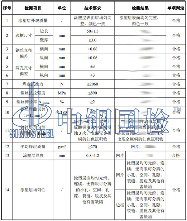 铁路材料检测项目结果