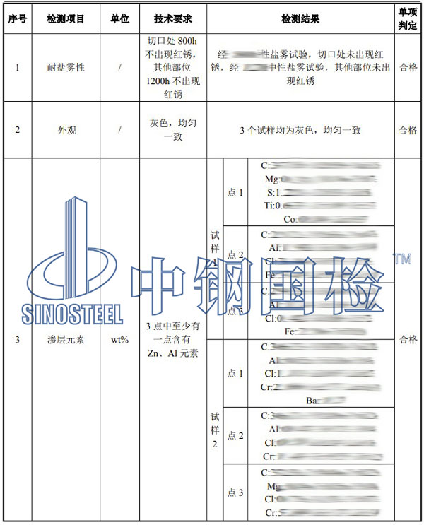 预埋套筒检测项目结果
