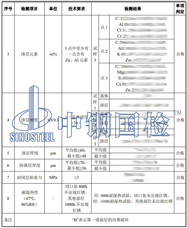 预埋套筒检测项目结果