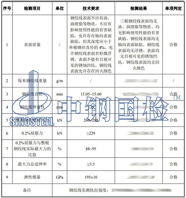 预应力钢绞线检测项目结果