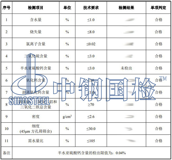 粉煤灰检测项目结果