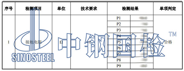 接地电阻检测项目结果