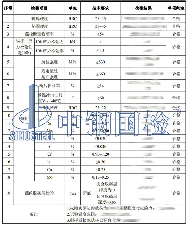 锚栓检测项目结果