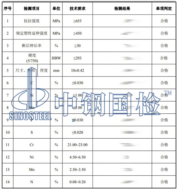 钢板检测项目结果